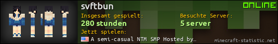 Benutzerleisten 560x90 für svftbun