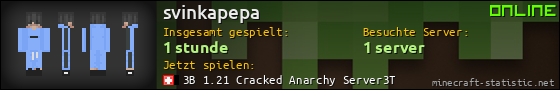 Benutzerleisten 560x90 für svinkapepa
