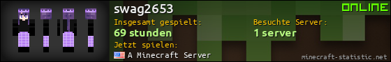 Benutzerleisten 560x90 für swag2653