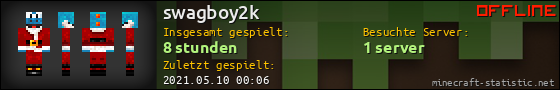 Benutzerleisten 560x90 für swagboy2k