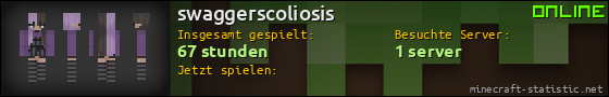 Benutzerleisten 560x90 für swaggerscoliosis