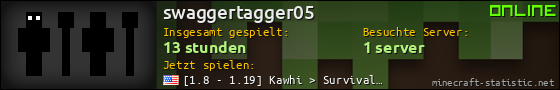 Benutzerleisten 560x90 für swaggertagger05