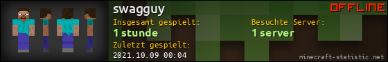 Benutzerleisten 560x90 für swagguy
