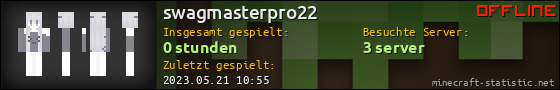 Benutzerleisten 560x90 für swagmasterpro22