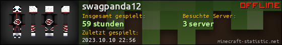 Benutzerleisten 560x90 für swagpanda12