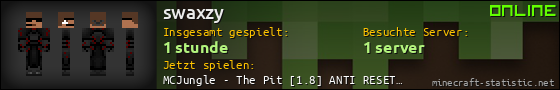 Benutzerleisten 560x90 für swaxzy