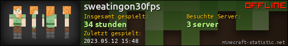 Benutzerleisten 560x90 für sweatingon30fps