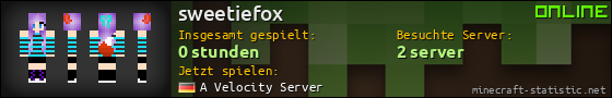 Benutzerleisten 560x90 für sweetiefox