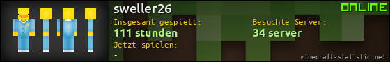 Benutzerleisten 560x90 für sweller26