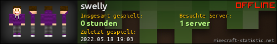 Benutzerleisten 560x90 für swelly