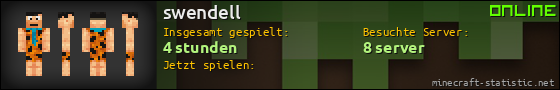 Benutzerleisten 560x90 für swendell