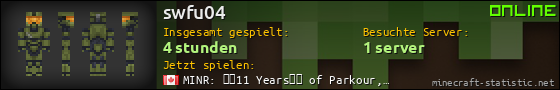 Benutzerleisten 560x90 für swfu04