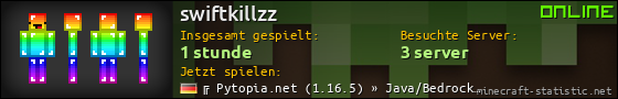 Benutzerleisten 560x90 für swiftkillzz