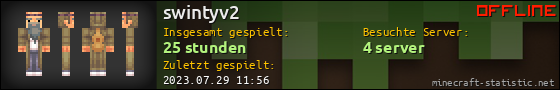Benutzerleisten 560x90 für swintyv2