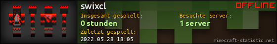Benutzerleisten 560x90 für swixcl