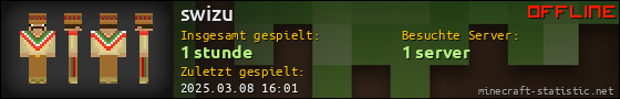Benutzerleisten 560x90 für swizu