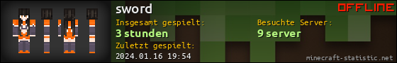 Benutzerleisten 560x90 für sword