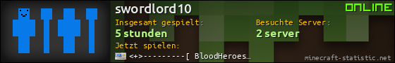 Benutzerleisten 560x90 für swordlord10