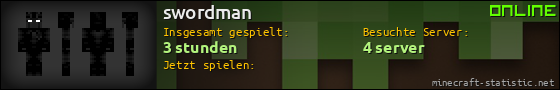 Benutzerleisten 560x90 für swordman