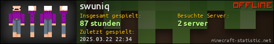 Benutzerleisten 560x90 für swuniq