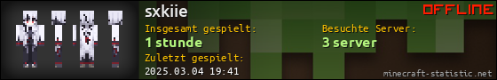 Benutzerleisten 560x90 für sxkiie
