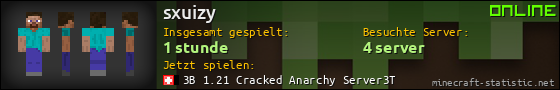Benutzerleisten 560x90 für sxuizy