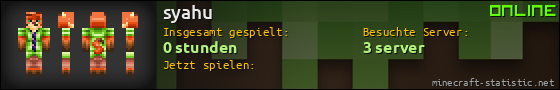 Benutzerleisten 560x90 für syahu
