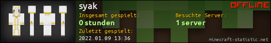 Benutzerleisten 560x90 für syak