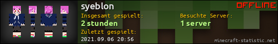 Benutzerleisten 560x90 für syeblon