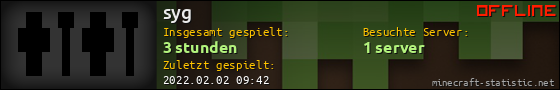 Benutzerleisten 560x90 für syg