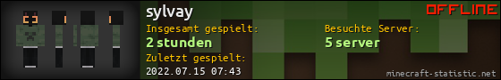 Benutzerleisten 560x90 für sylvay