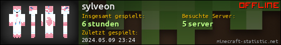 Benutzerleisten 560x90 für sylveon