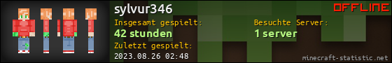 Benutzerleisten 560x90 für sylvur346