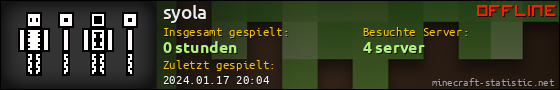 Benutzerleisten 560x90 für syola