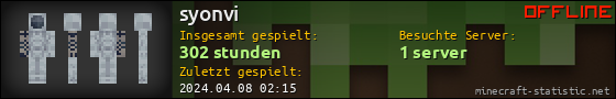 Benutzerleisten 560x90 für syonvi