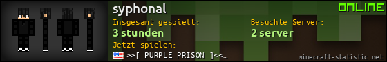 Benutzerleisten 560x90 für syphonal