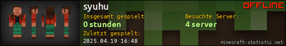 Benutzerleisten 560x90 für syuhu