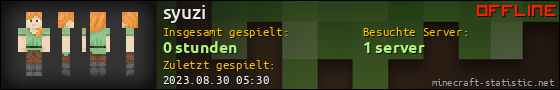 Benutzerleisten 560x90 für syuzi