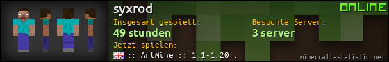 Benutzerleisten 560x90 für syxrod