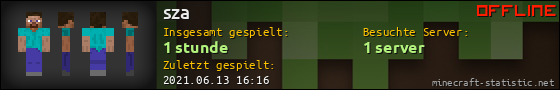 Benutzerleisten 560x90 für sza