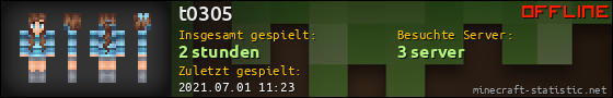 Benutzerleisten 560x90 für t0305