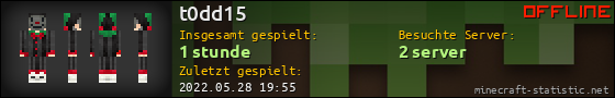 Benutzerleisten 560x90 für t0dd15