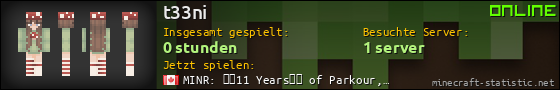 Benutzerleisten 560x90 für t33ni