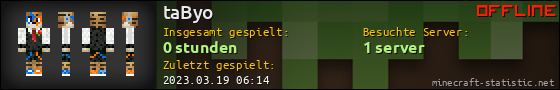 Benutzerleisten 560x90 für taByo