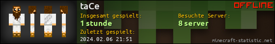 Benutzerleisten 560x90 für taCe