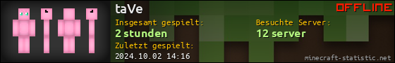 Benutzerleisten 560x90 für taVe