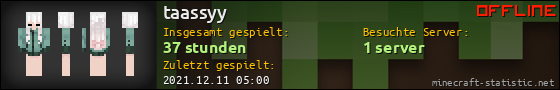 Benutzerleisten 560x90 für taassyy