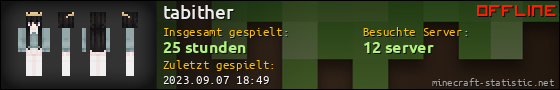 Benutzerleisten 560x90 für tabither