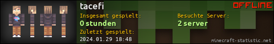 Benutzerleisten 560x90 für tacefi
