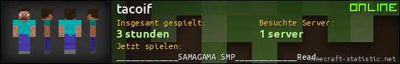 Benutzerleisten 560x90 für tacoif
